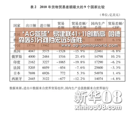 ‘AG篮球’易建联41+11创新高 哈德森轰51分难挡宏远5连胜(图1) AG篮球